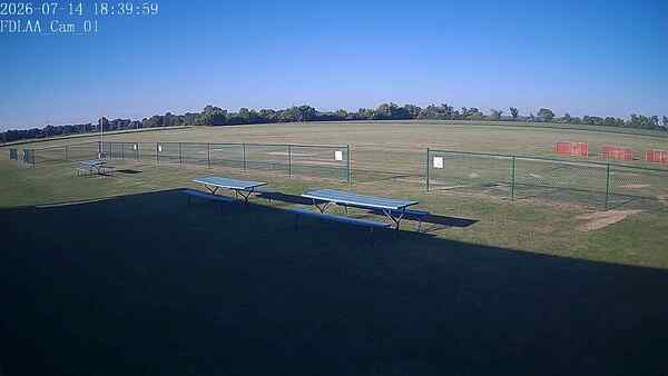 North-East Camera