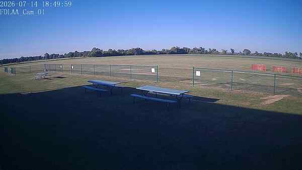 North-East Camera