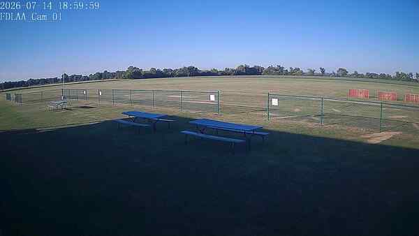 North-East Camera
