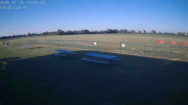 North-East Camera
