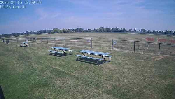 North-East Camera