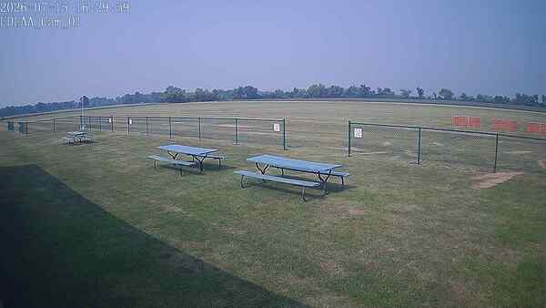 North-East Camera