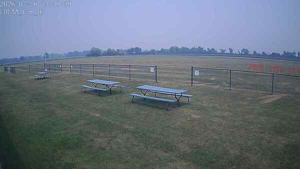 North-East Camera