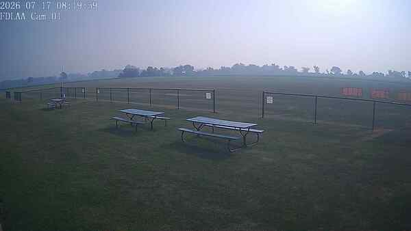 North-East Camera