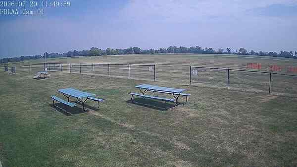 North-East Camera