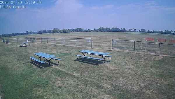 North-East Camera
