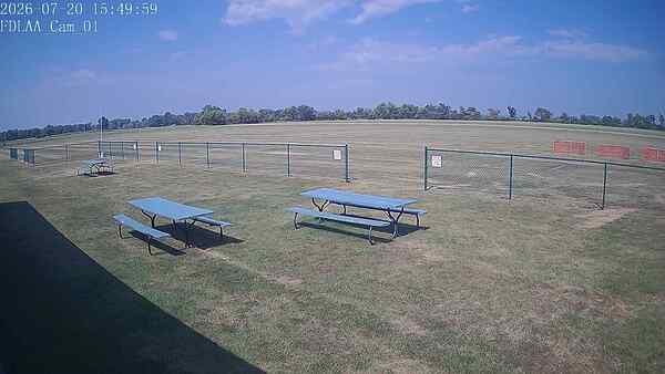 North-East Camera