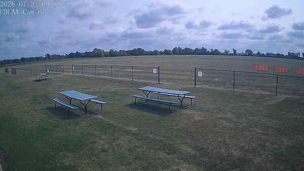 North-East Camera