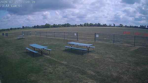 North-East Camera
