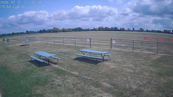 North-East Camera