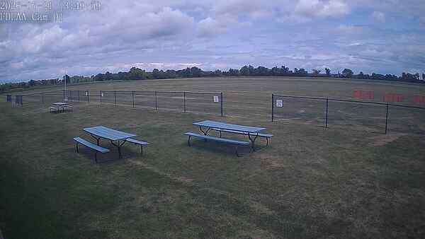 North-East Camera