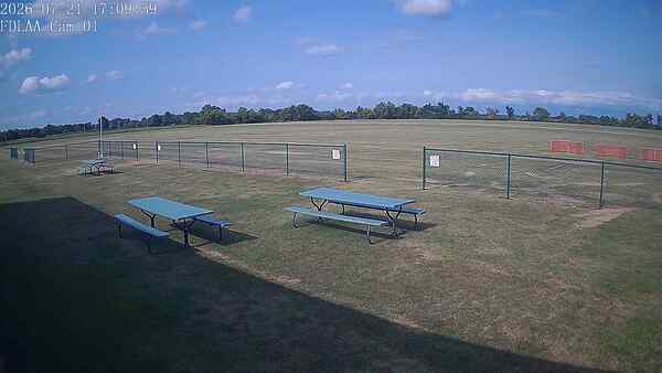 North-East Camera