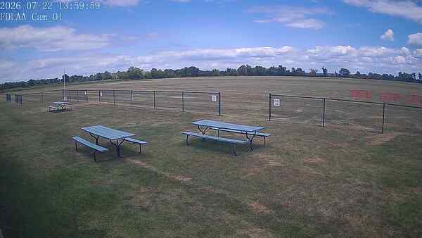 North-East Camera