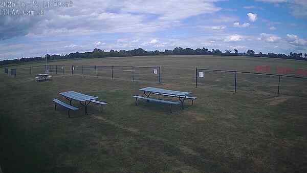 North-East Camera