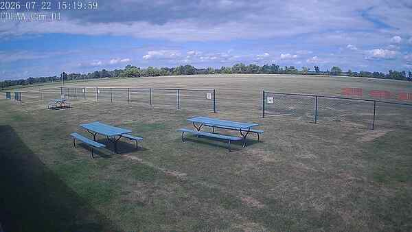 North-East Camera