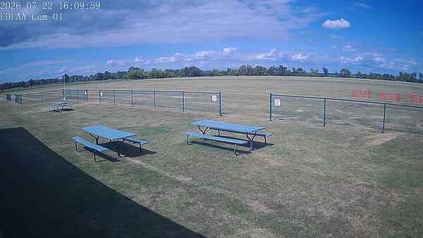 North-East Camera