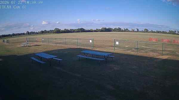 North-East Camera