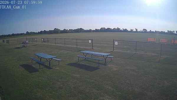North-East Camera