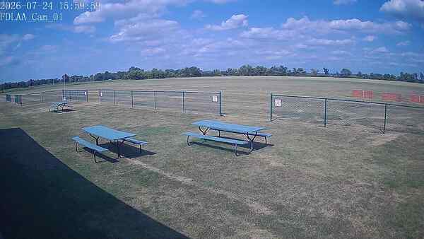 North-East Camera