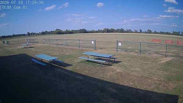 North-East Camera