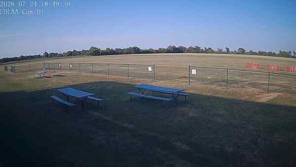 North-East Camera