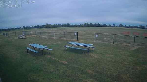 North-East Camera