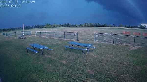 North-East Camera