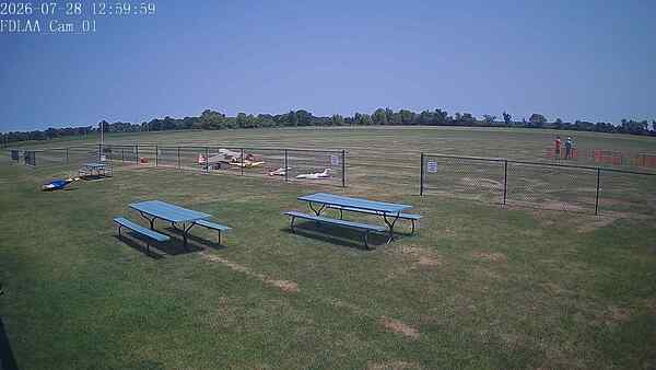 North-East Camera