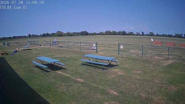 North-East Camera