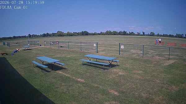 North-East Camera