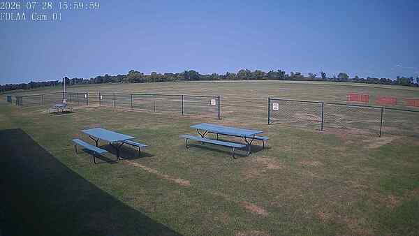 North-East Camera