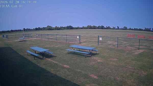 North-East Camera