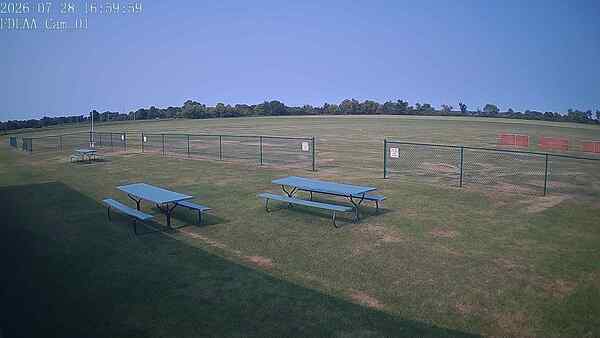 North-East Camera