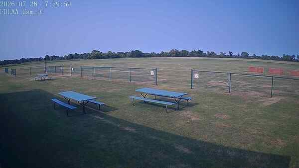 North-East Camera