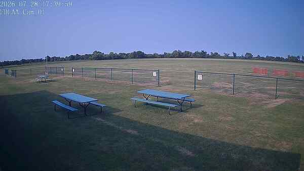 North-East Camera