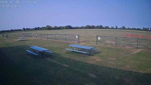 North-East Camera