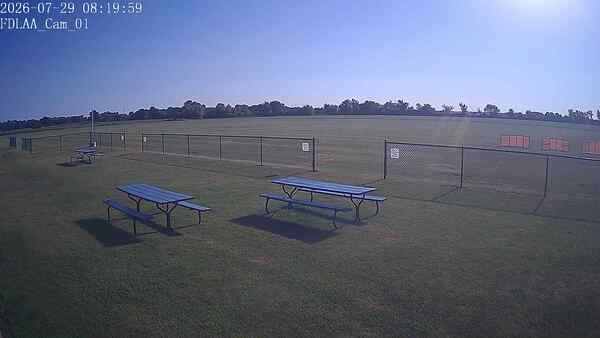 North-East Camera