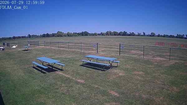 North-East Camera