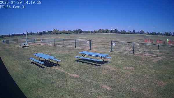 North-East Camera