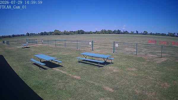 North-East Camera