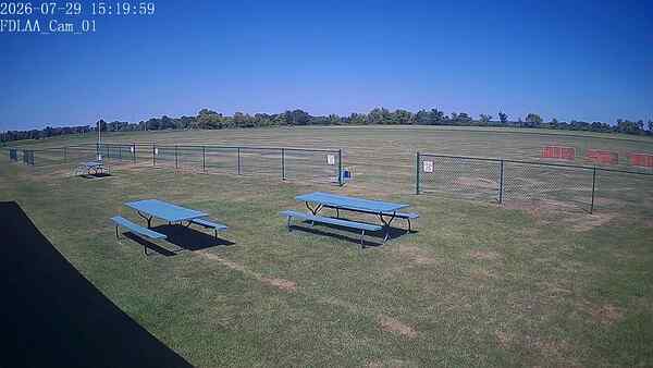 North-East Camera