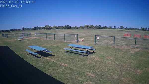 North-East Camera
