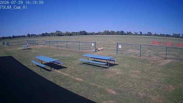 North-East Camera