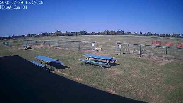 North-East Camera