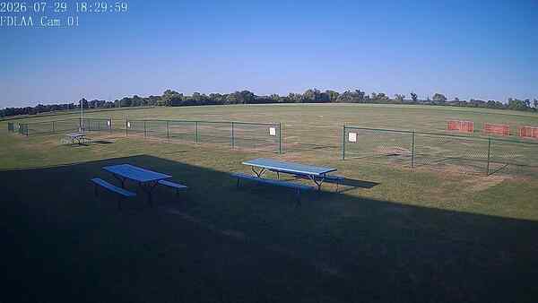 North-East Camera