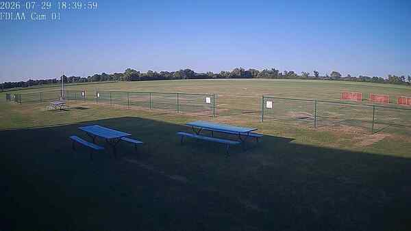 North-East Camera