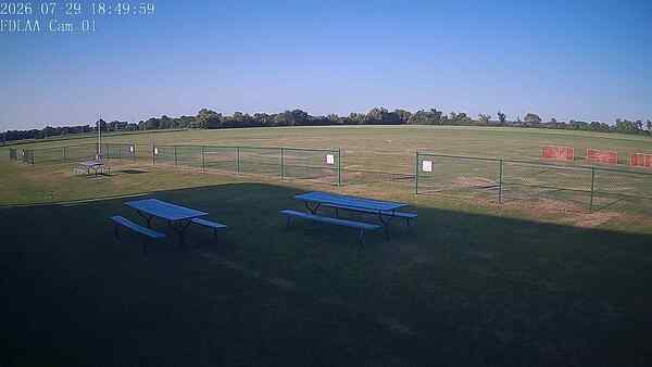 North-East Camera