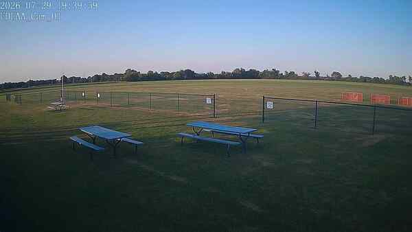 North-East Camera