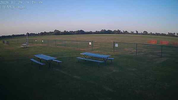 North-East Camera