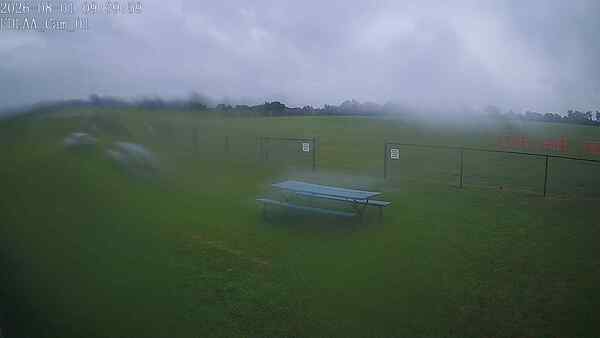 North-East Camera